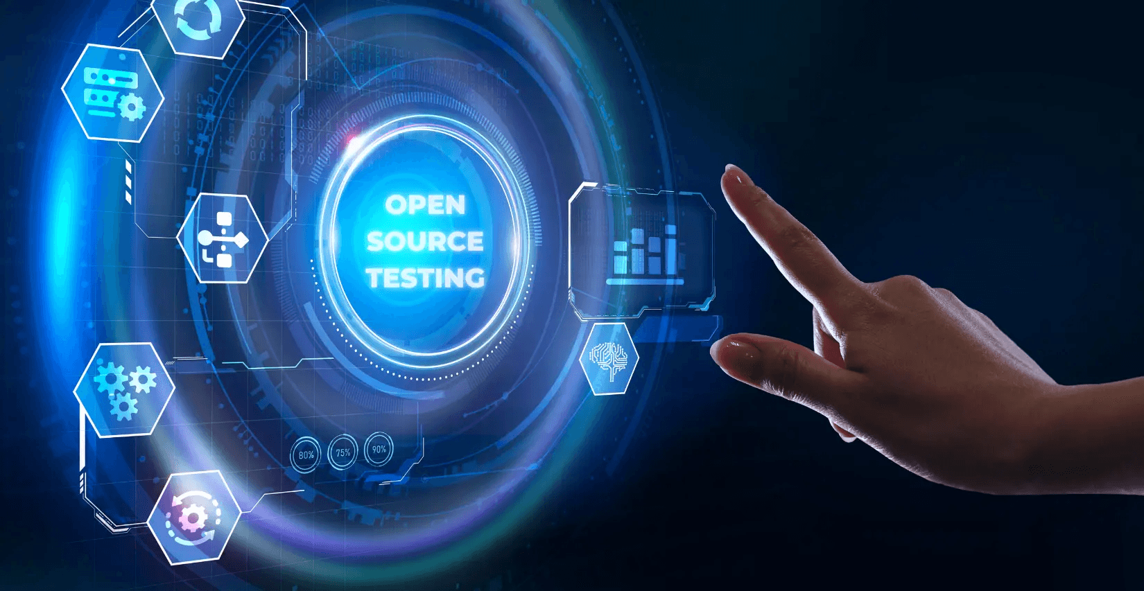 Open Source Testing